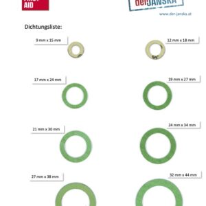 JANSKAs FirstAID BASIC