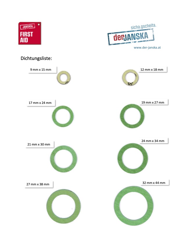 JANSKAs FirstAID BASIC – Bild 4