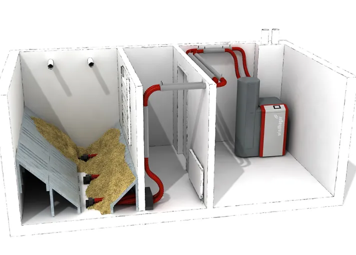 Grafische Darstellung der Funktionsweise einer Pelletsanlage mit Holz-Kessel